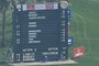Leaderboard